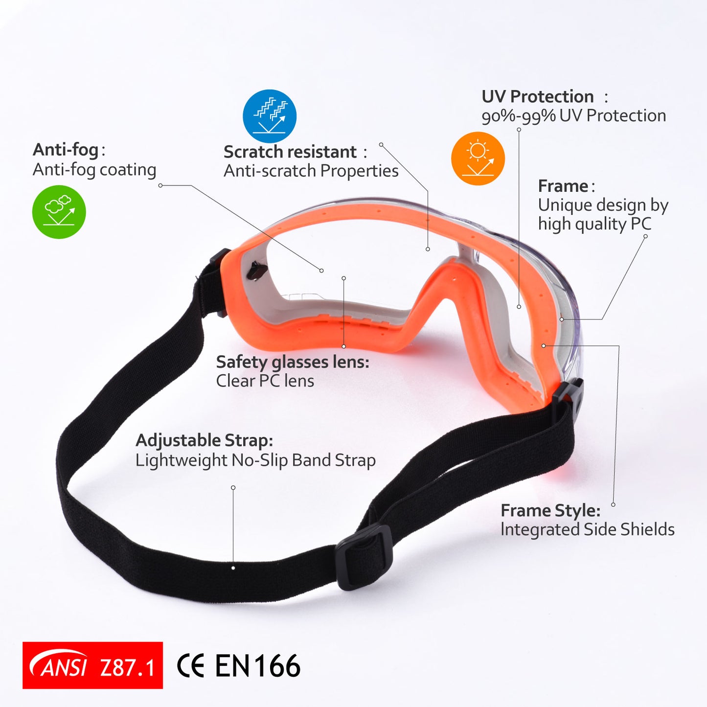 SAFEYEAR Safety Glasses Anti Fog Safety Work Goggles【ANSI Z87.1】Scratch Resistant HD Lens UV400 Protection Adjustable Strap Frame Style 360 EYE Protection